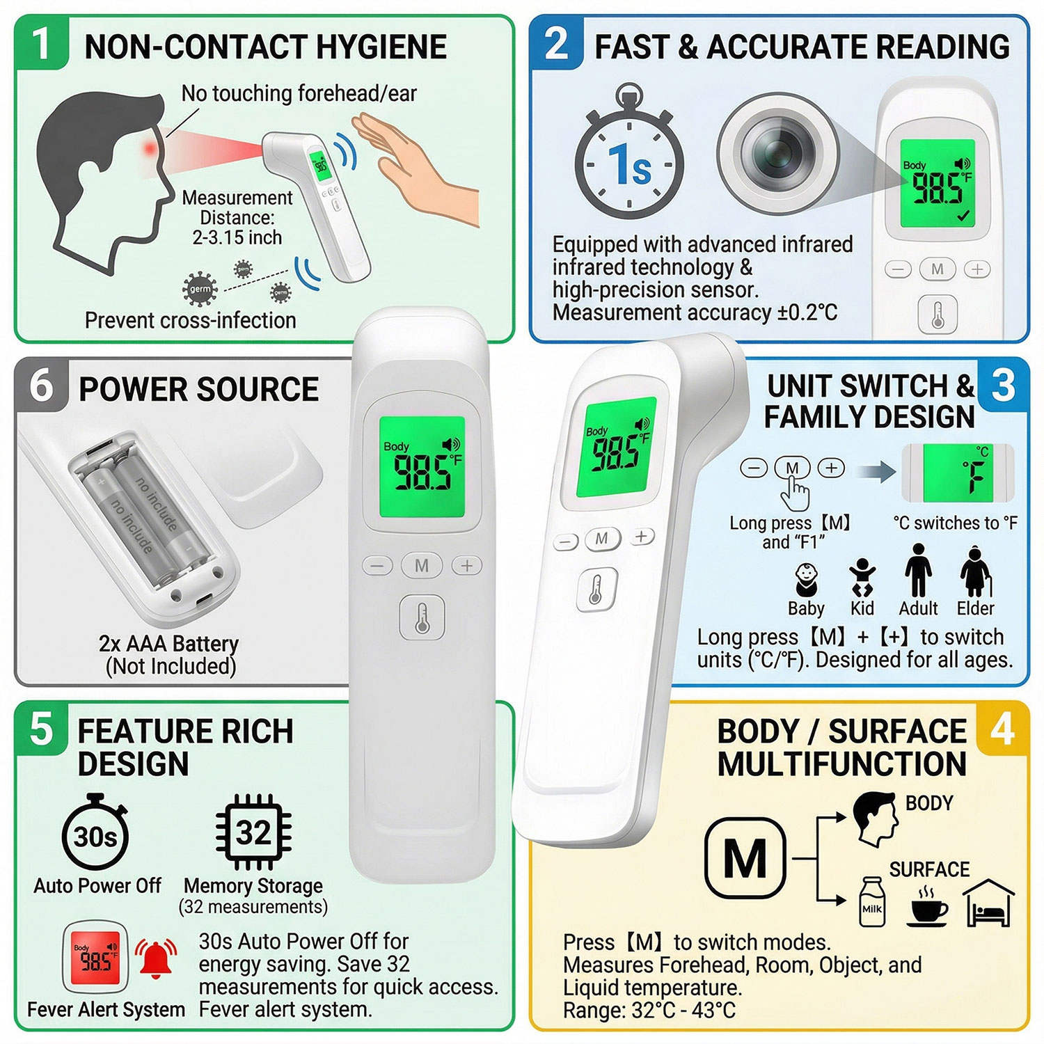 Termometer Dahi Inframerah Tan - Pulse Oximeter ulasan dan harga