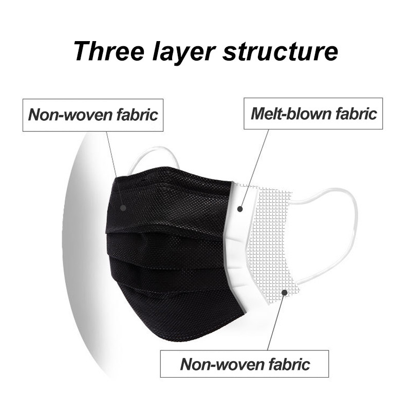 100-400pcs Masker Hitam Sekali - Surgical Mask ulasan dan harga